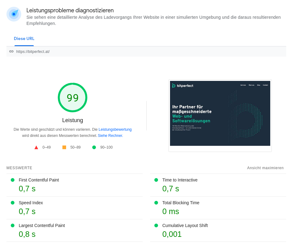 Ladezeiten Und Page Speed