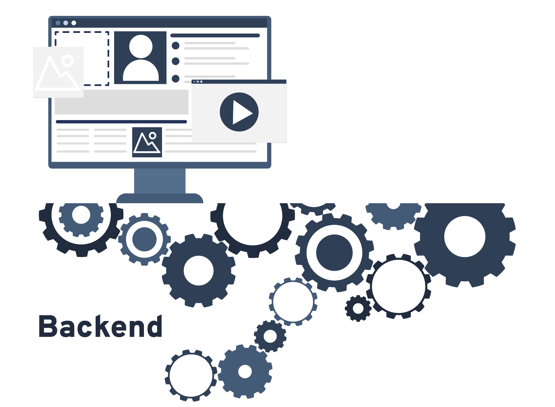 The Difference Between Front End And Back End