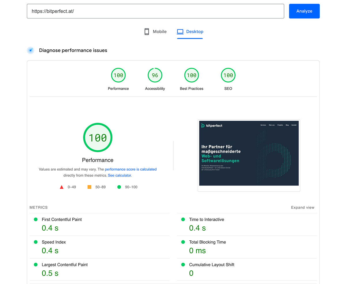 The image shows the score of the site bitperfect.at on google pagespeed insights. It shows that performance, best practice and SEO are at 100% and accessibility at 96%. Overall, the site achieves a score of 100%.